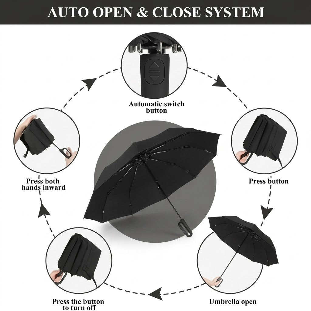 Velloria Automatic Folding Umbrella