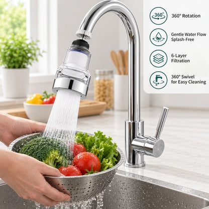Velloria Rotating Faucet Aerator Filter