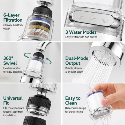 Velloria Rotating Faucet Aerator Filter