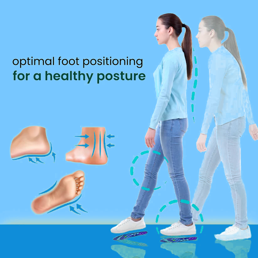 Magnetic Acupressure Insoles