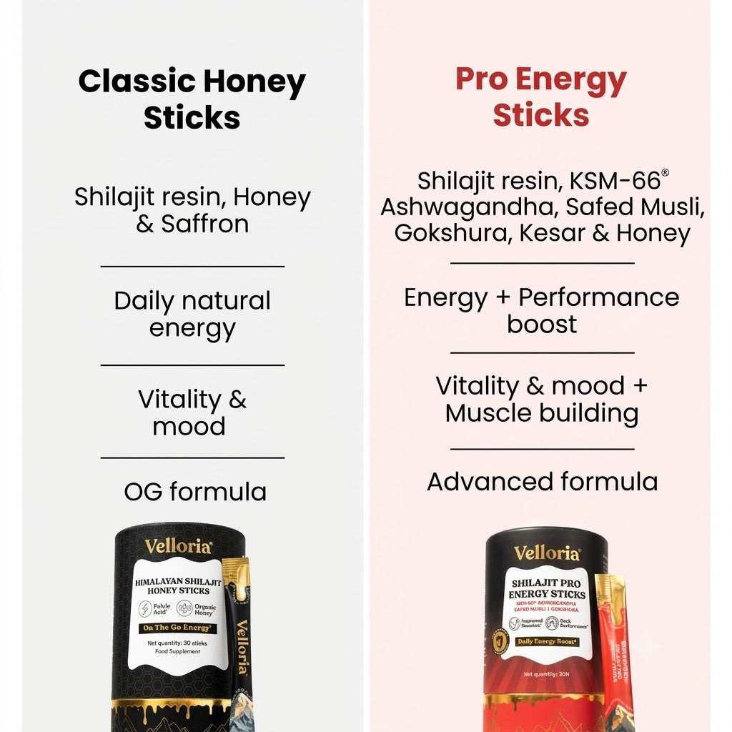 GOLD+ Shilajit Honey Sticks