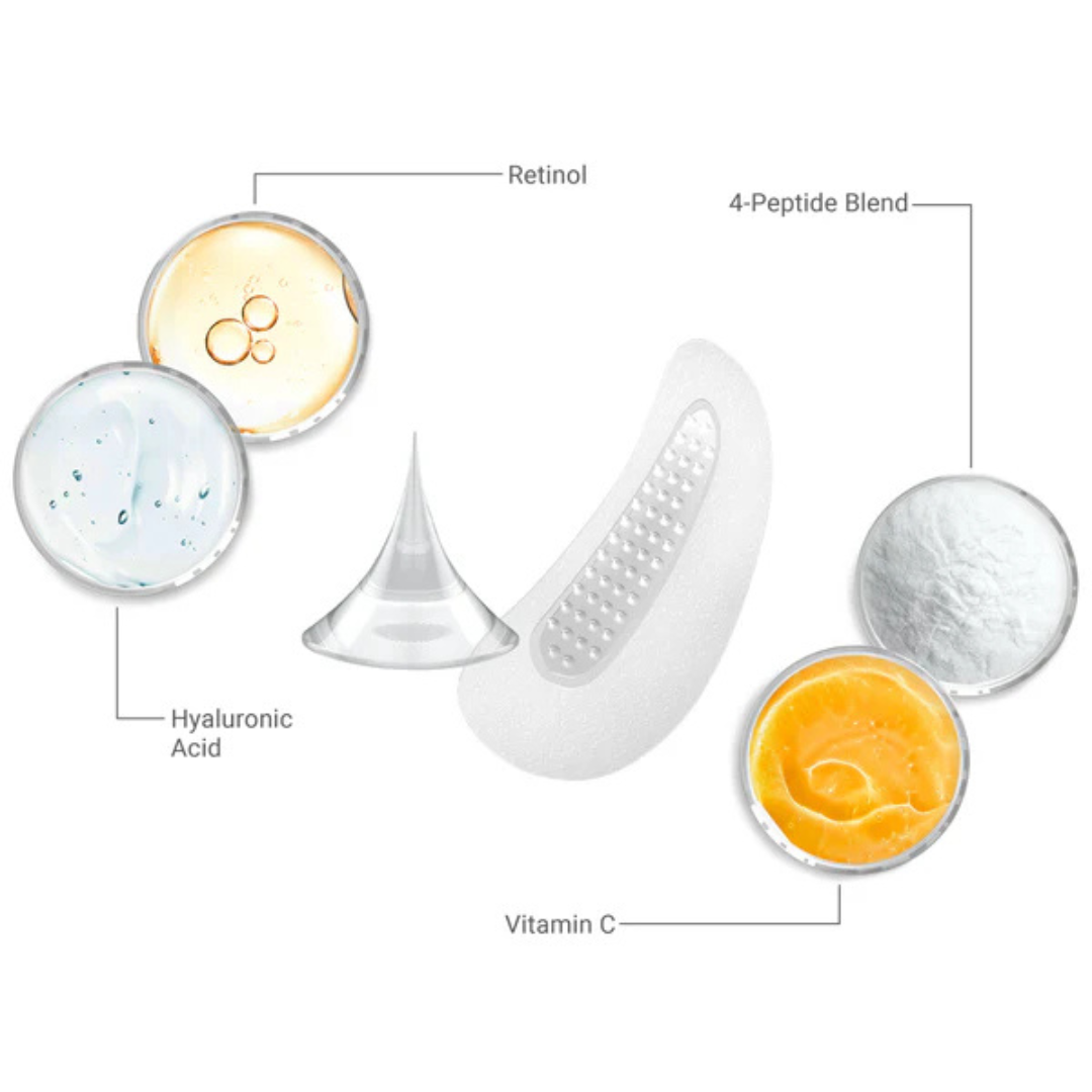 MICRONEEDLE EYE PATCHES - essential starter kit