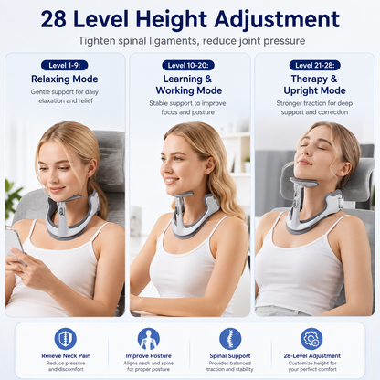 Adjustable Neck Support Brace