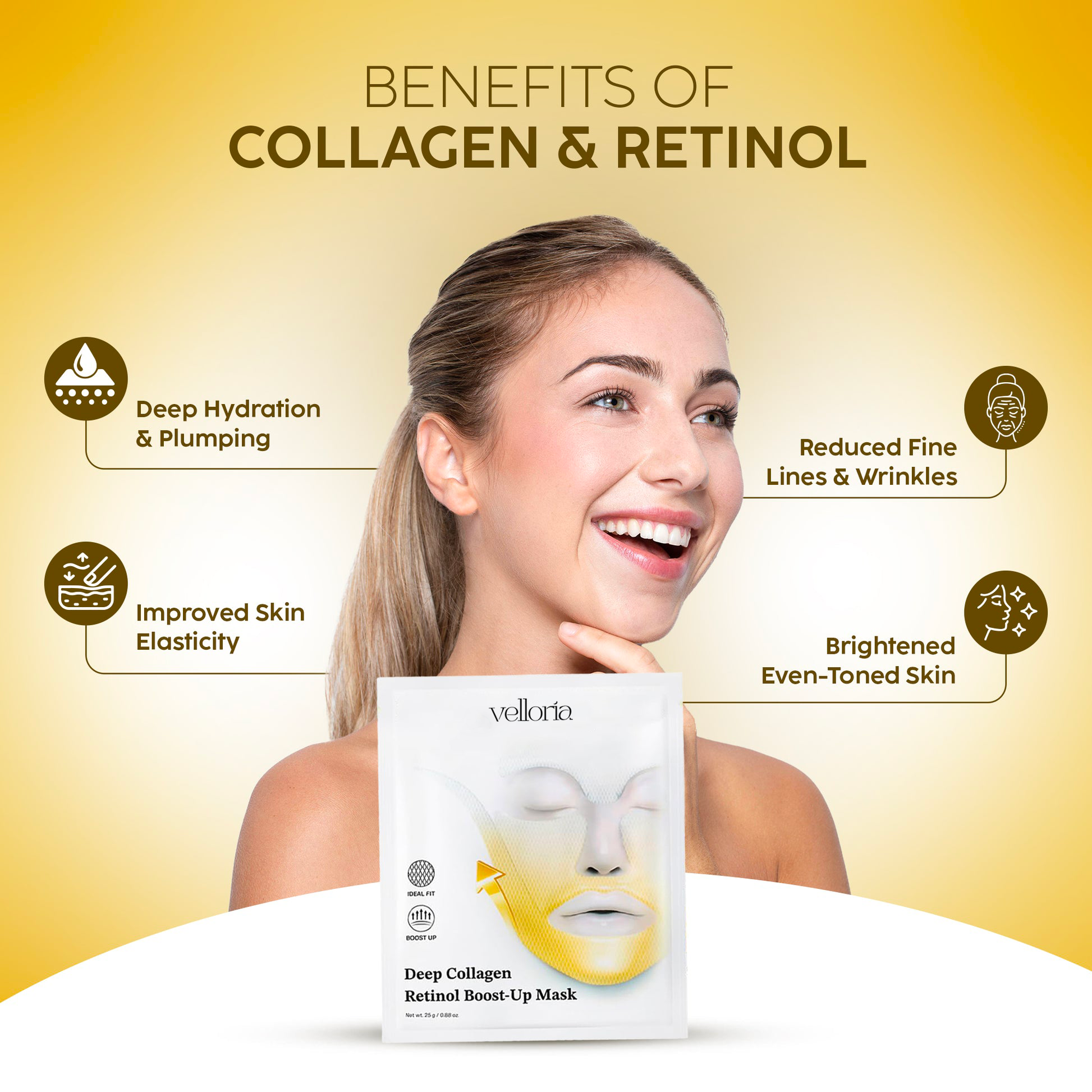 deep collagen retinol lift-up mask