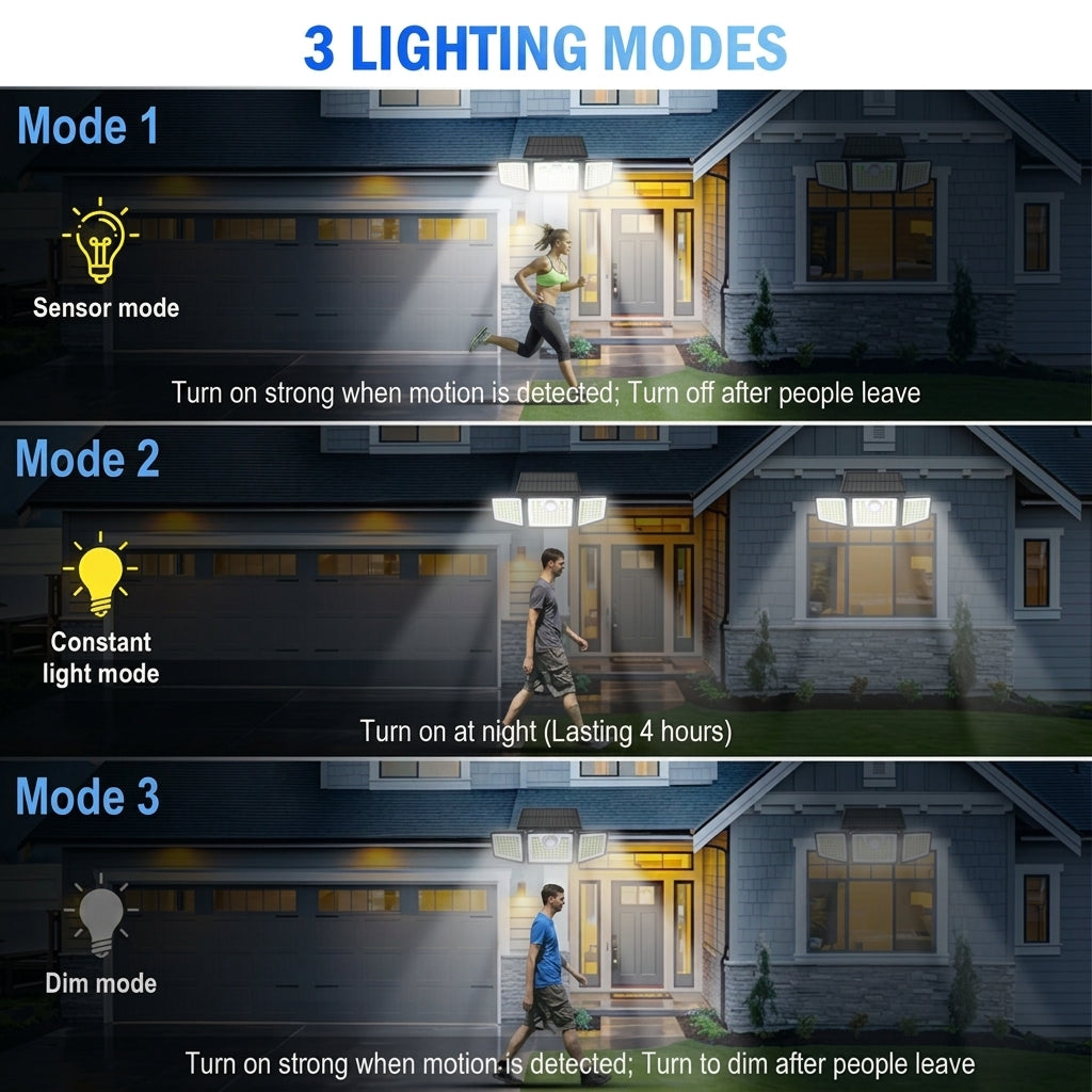 Solar Security Spotlights