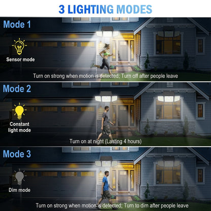 Solar Security Spotlights