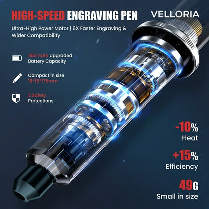 Velloria Cordless Electric Engraving Pen Kit