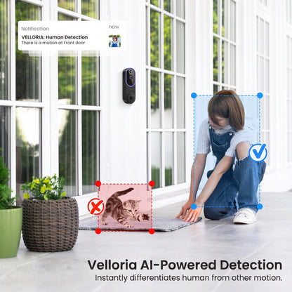 Smart Wireless Video Doorbell Camera