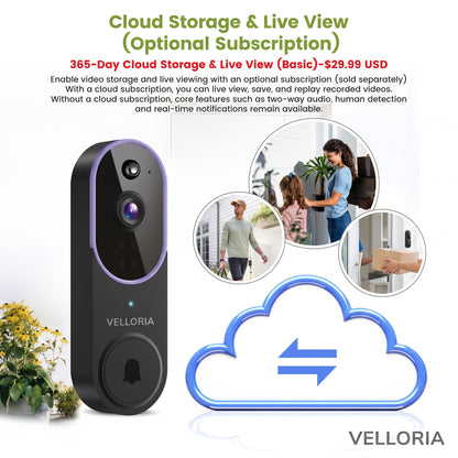 Smart Wireless Video Doorbell Camera