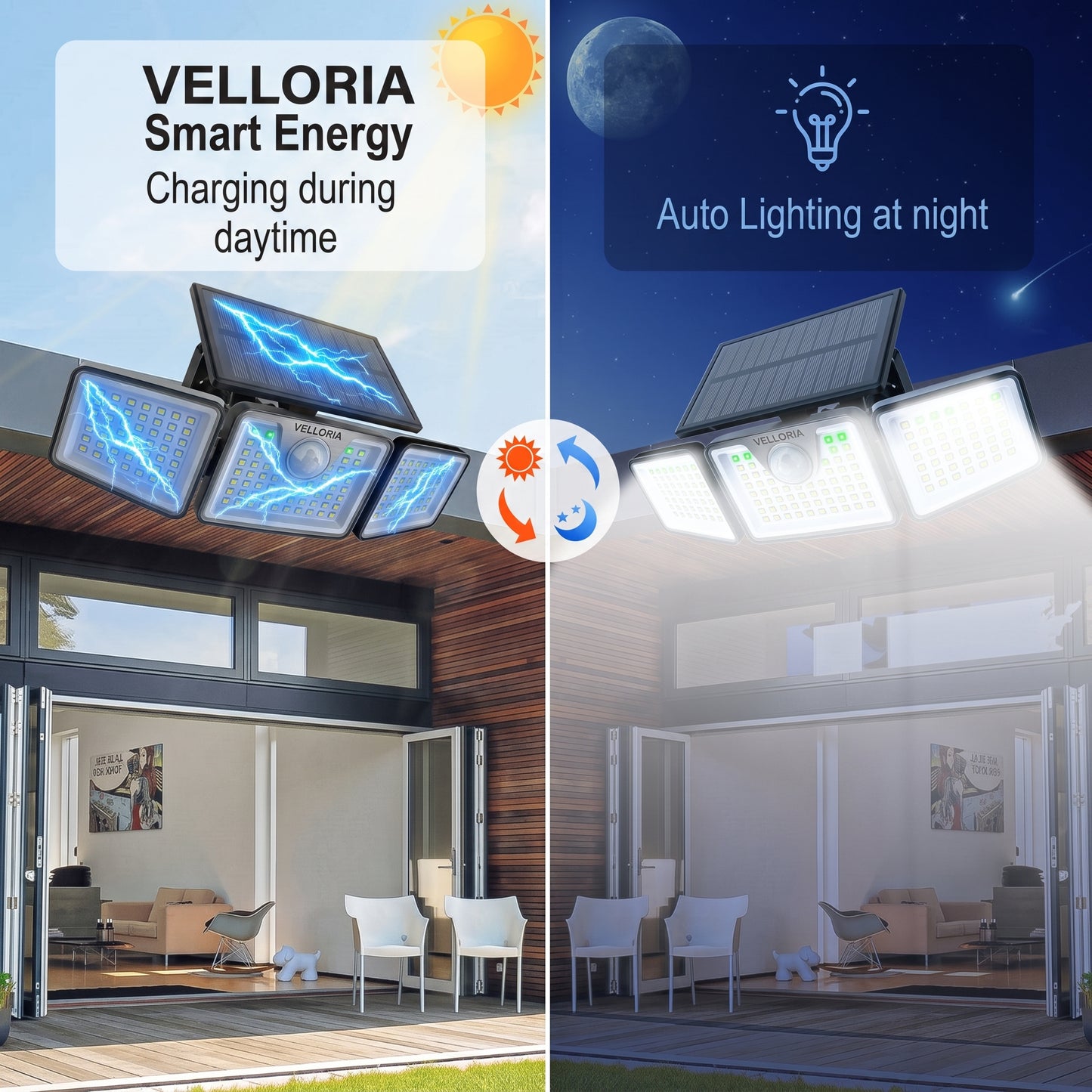 Solar Security Spotlights