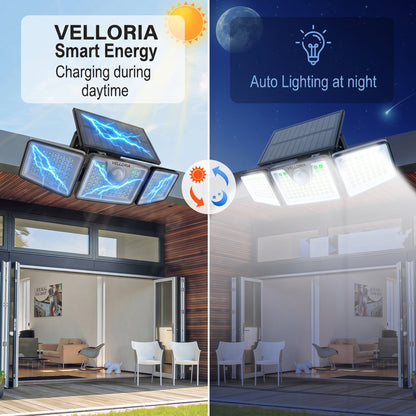 Solar Security Spotlights