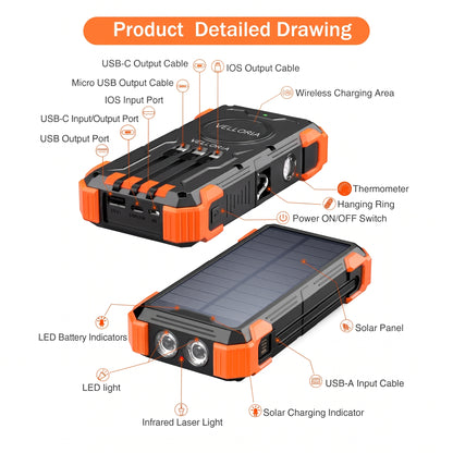 42800mAh Solar Power Bank Wireless Charger