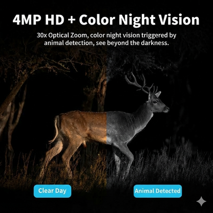 Solar Powered 4G Outdoor Security Camera