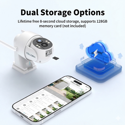 Solar Powered 4G Outdoor Security Camera