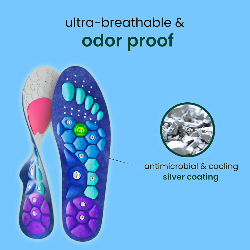 Magnetic Acupressure Insoles