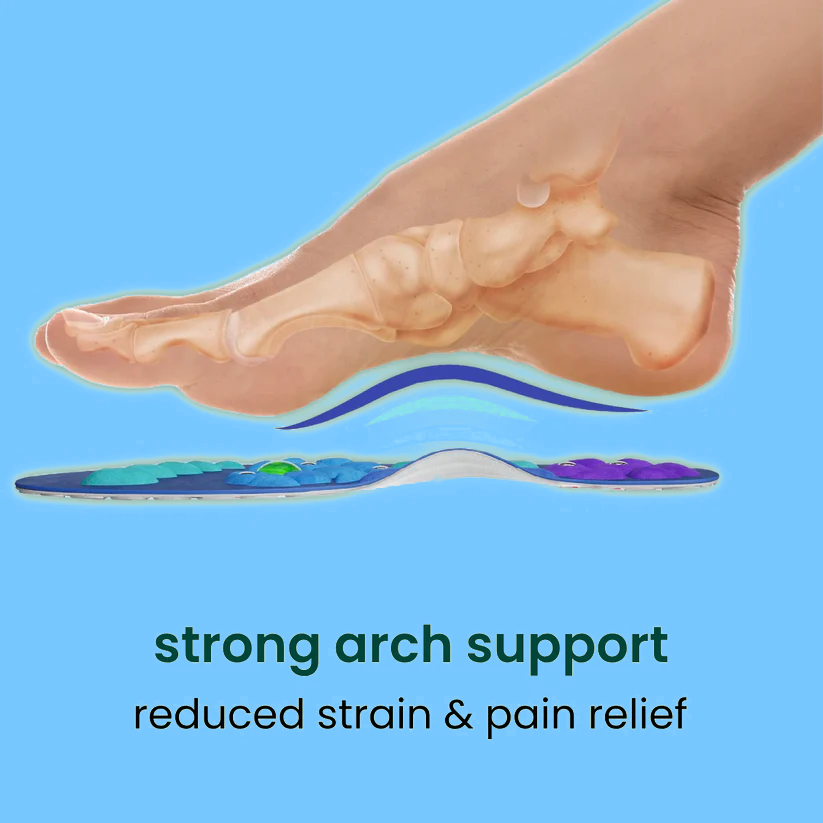 Magnetic Acupressure Insoles