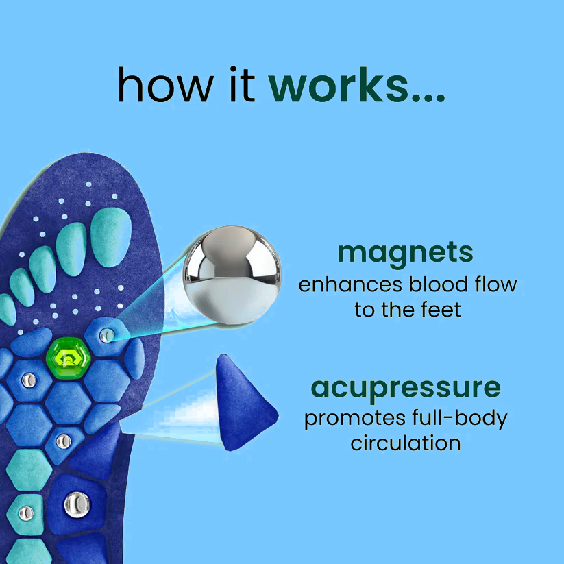 Magnetic Acupressure Insoles