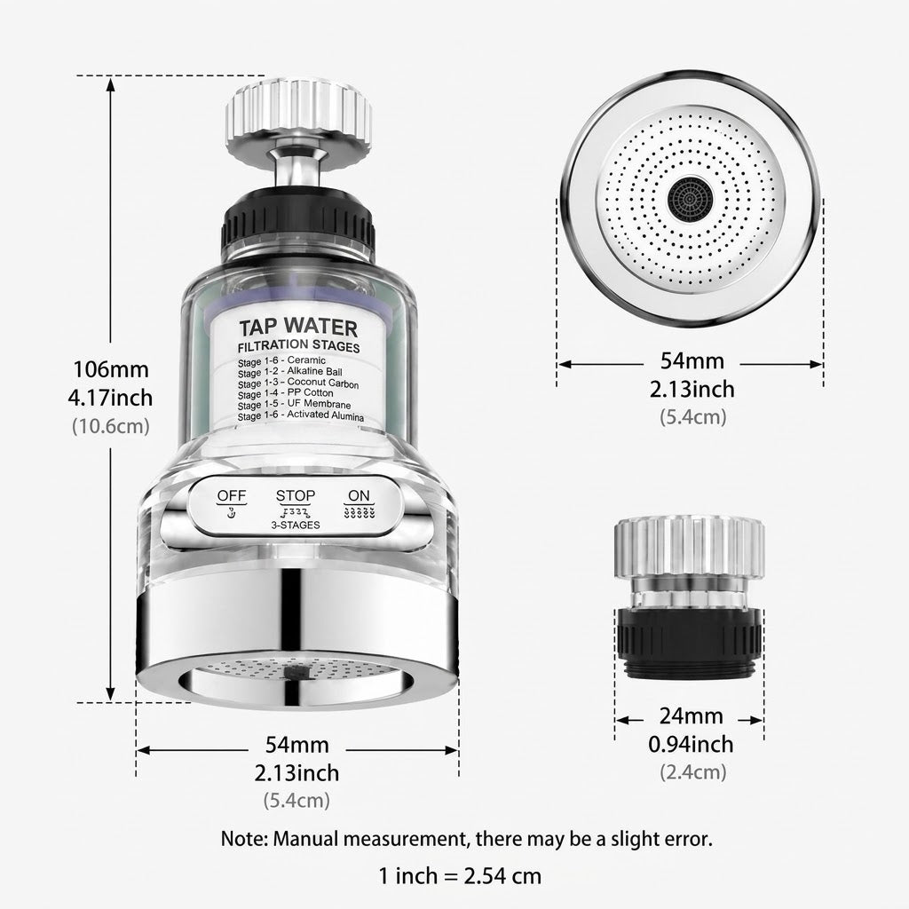 Velloria Rotating Faucet Aerator Filter