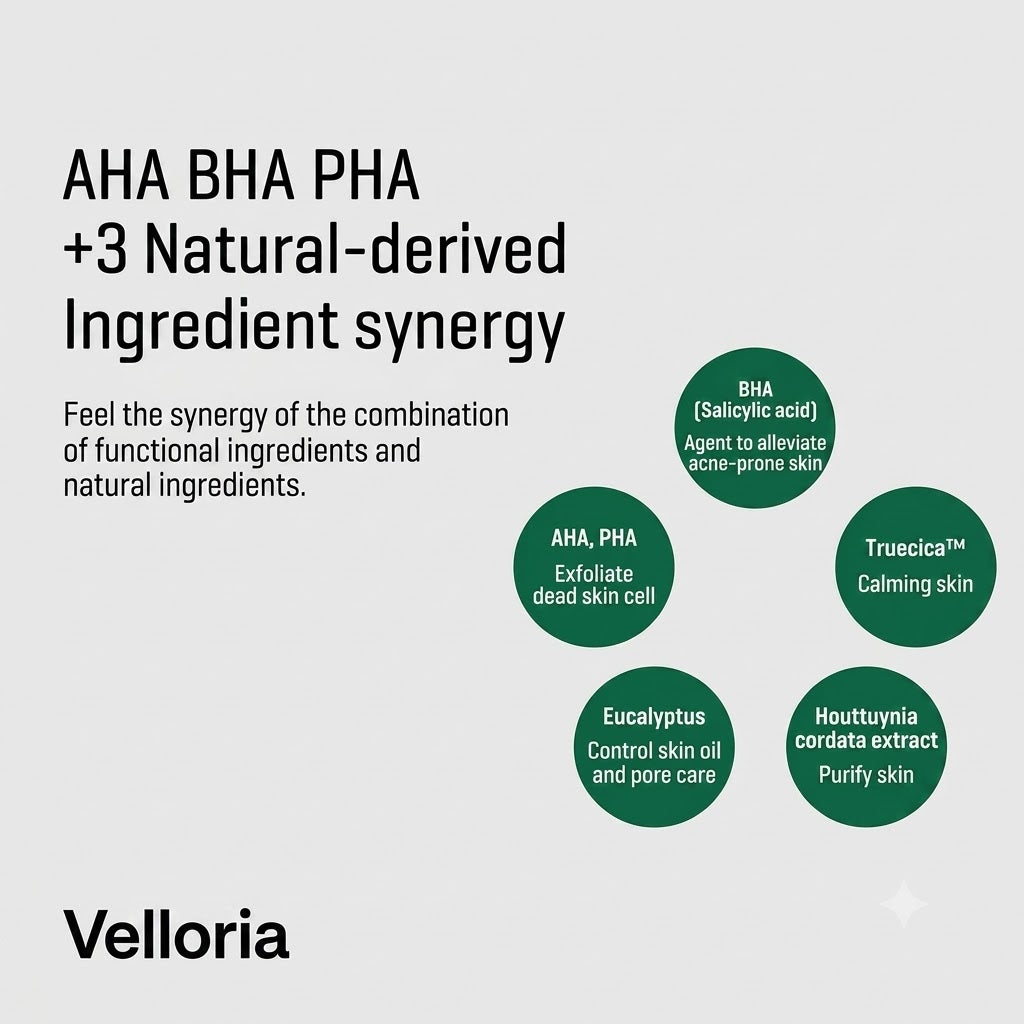 AHA-BHA-PHA 30 Days Miracle Acne Clear Body Cleanser