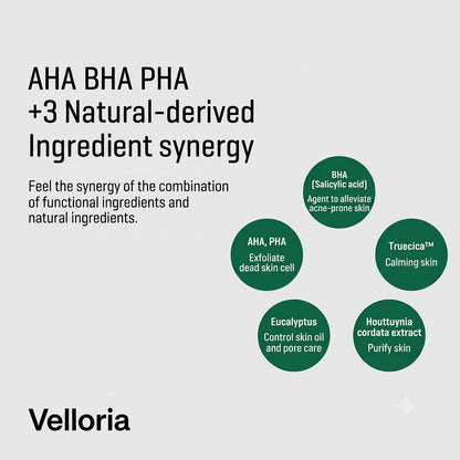 AHA-BHA-PHA 30 Days Miracle Acne Clear Body Cleanser