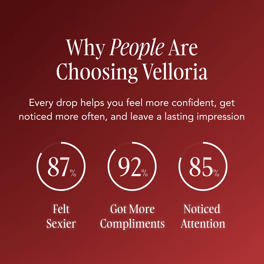 Velloria® Choco Musk