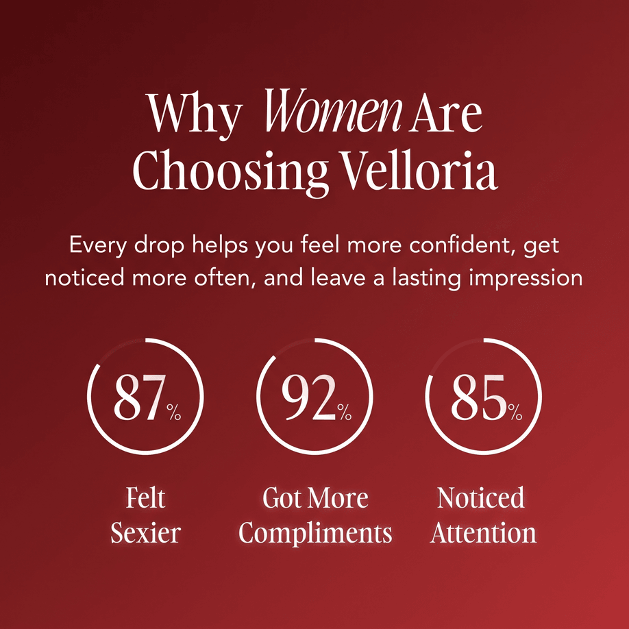Velloria® Date