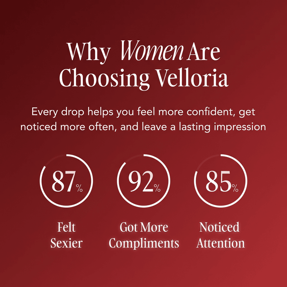 Velloria® For Her