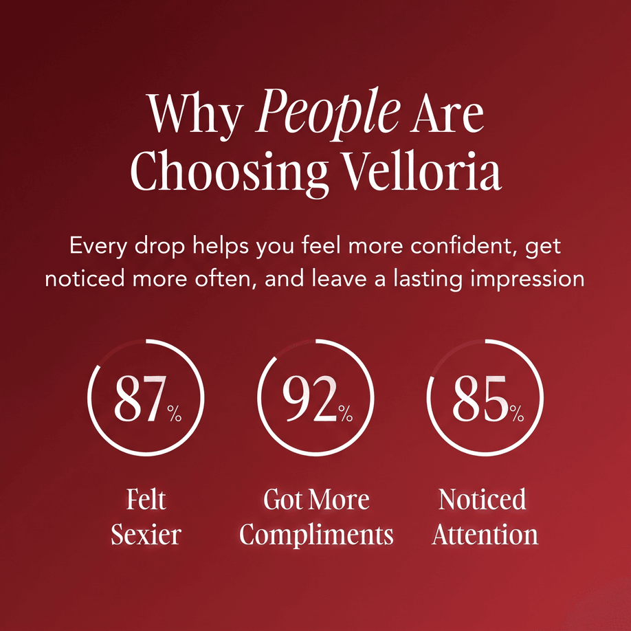 Velloria® Honey Oud